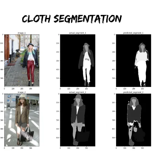 cloth segmentation using deep learning