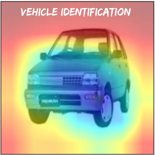vehicle model identification using FMIX